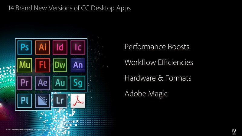 Adobe After Effects CC 2014 v13.1.0 Update